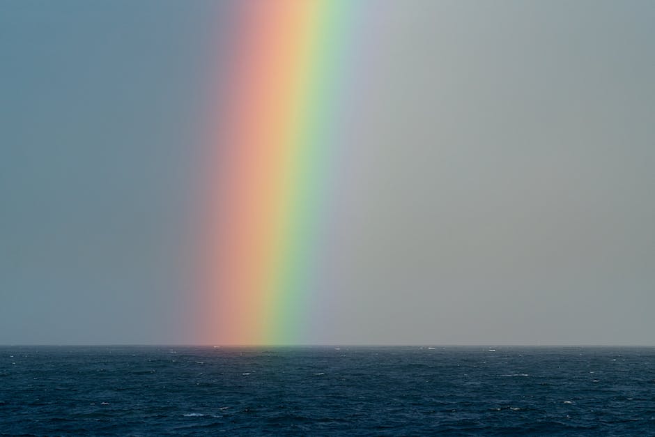 wann wirkt kaffee und wie lange_2